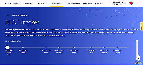 NDC Tracker